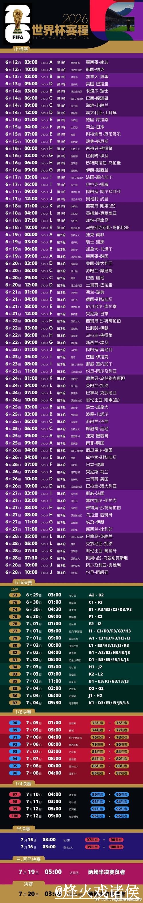 美加墨世界杯赛程外围网站解析，网页版区别和新手规则怎么看