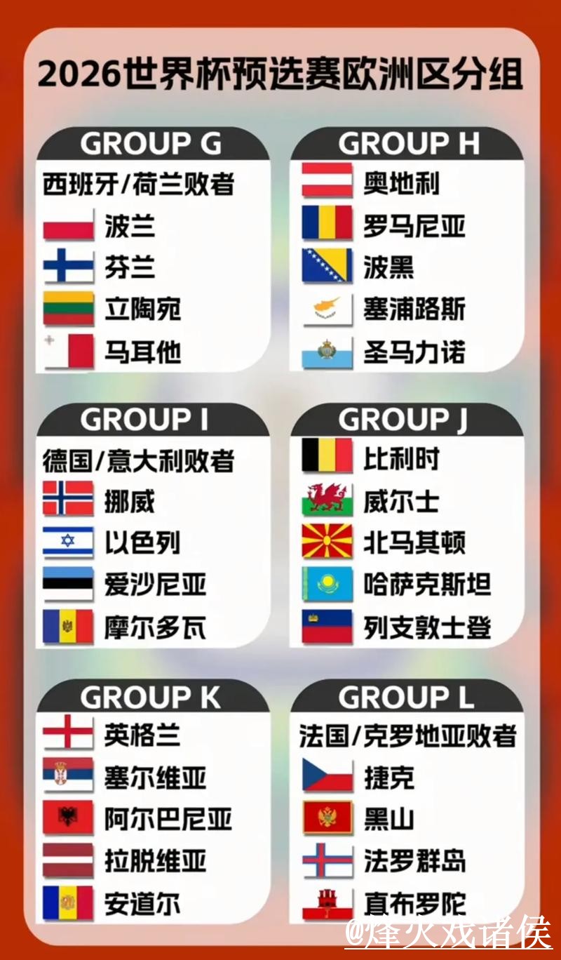 2026世界杯小组赛滚球盘口经验分享，登录问题和赛前盘口区别别忽略