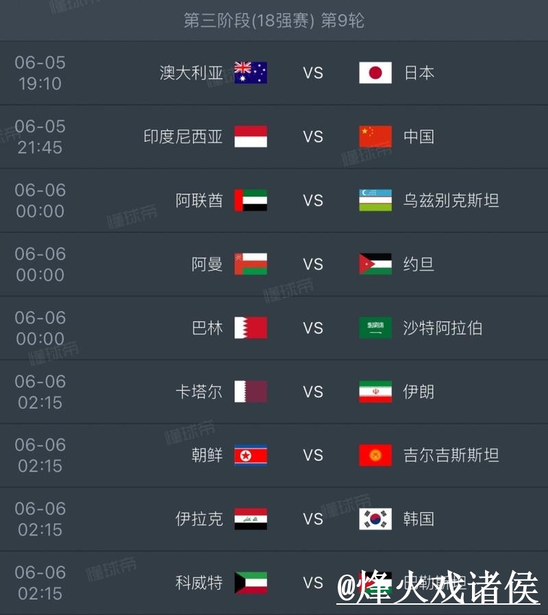 世界杯赛前预测最新整理,赛程影响和球队状态一次看懂 世界杯赛前预测最新整理,赛程影响和球队状态一次看懂