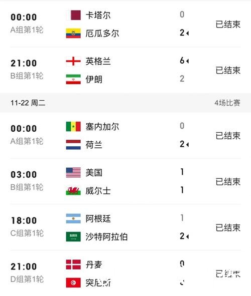 美加墨世界杯比分网站怎么选？入口地址和查询体验参考