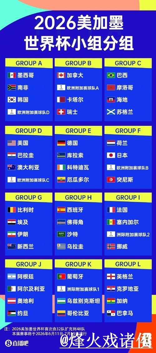 2026世界杯直播APP和网页版对比，网页版观看参考