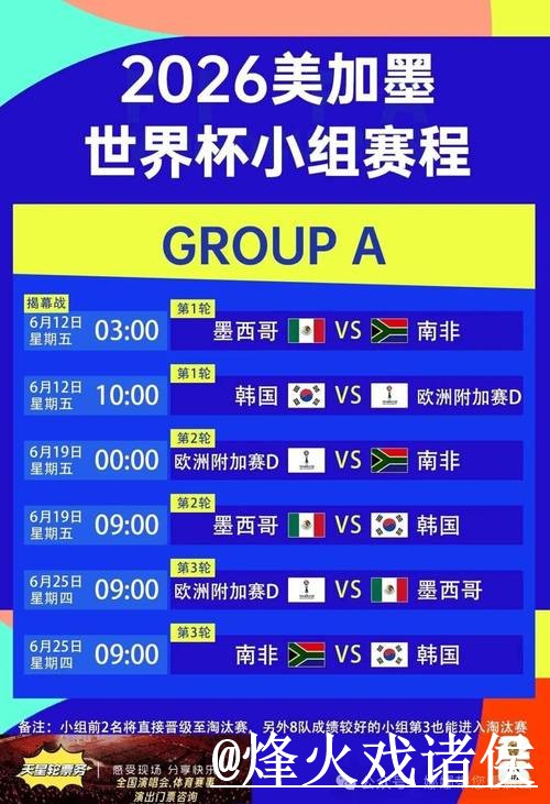 2026世界杯高清直播变化解析，手机观看和地址变化参考
